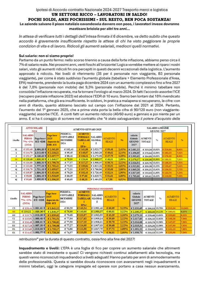 Immagine che contiene testo, schermata, Parallelo, Rettangolo

Descrizione generata automaticamente
