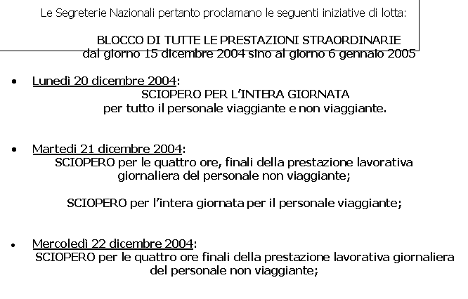 Text Box: 	Le Segreterie Nazionali pertanto proclamano le seguenti iniziative di lotta:

BLOCCO DI TUTTE LE PRESTAZIONI STRAORDINARIE
dal giorno 15 dicembre 2004 sino al giorno 6 gennaio 2005

	Luned 20 dicembre 2004: 
SCIOPERO PER LINTERA GIORNATA  
per tutto il personale viaggiante e non viaggiante.


	Martedi 21 dicembre 2004: 
SCIOPERO per le quattro ore, finali della prestazione lavorativa giornaliera del personale non viaggiante; 

SCIOPERO per lintera giornata per il personale viaggiante;


	Mercoled 22 dicembre 2004: 
SCIOPERO per le quattro ore finali della prestazione lavorativa giornaliera del personale non viaggiante;
